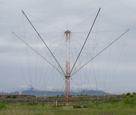 Omnidirectional HF Antennas