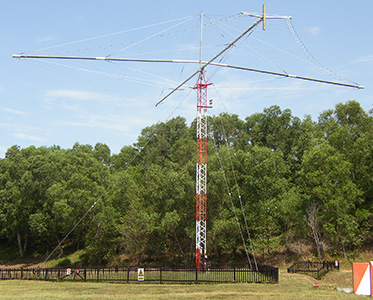 Rotatable Directional HF Antennas