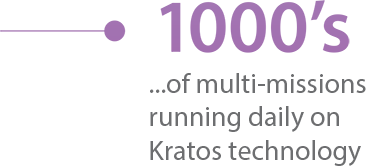 1000s of multi-missions running daily on Kratos technology