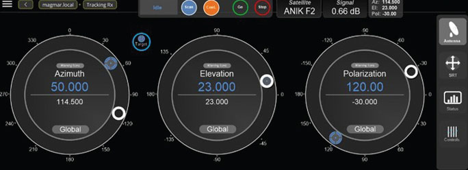 Modular antenna configuration