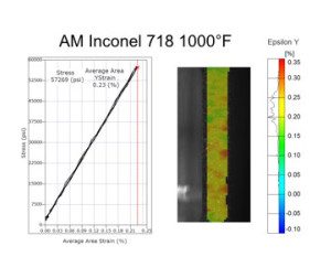 AM Inconel 718 1000 degrees F