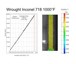 Wrought Inconel 718 1000 degrees F