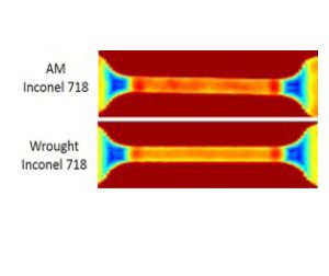 AM Inconel 718 vs Wrought Inconel 718