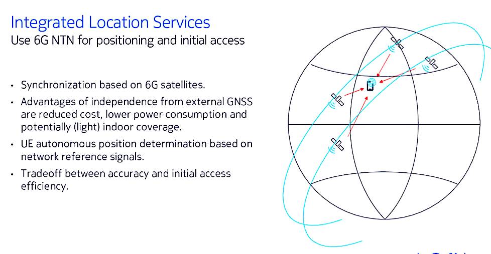 A presentation slide titled 'Integrated Location Services' describing the use of 6G NTN for positioning and initial access, featuring a diagram with satellite paths and zones, and bullet points highlighting synchronization, cost benefits, and the trade-off between accuracy and efficiency.