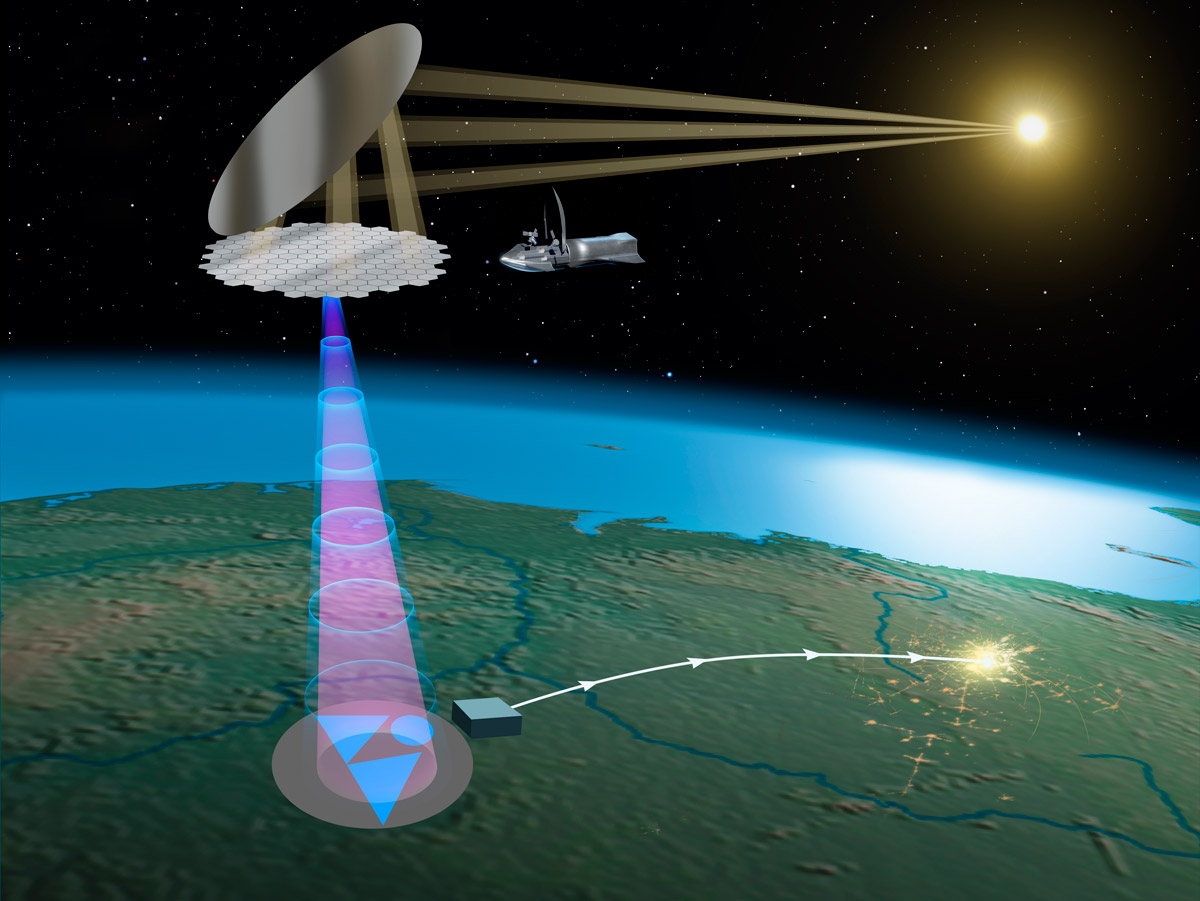 A diagram illustrates space-based solar power, showing a satellite collecting solar energy and transmitting it as a beam to a receiving station on Earth, which then distributes the power to a city.