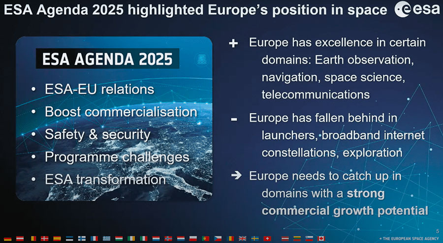 ESA Agenda 2025 highlighted Europe's position in space