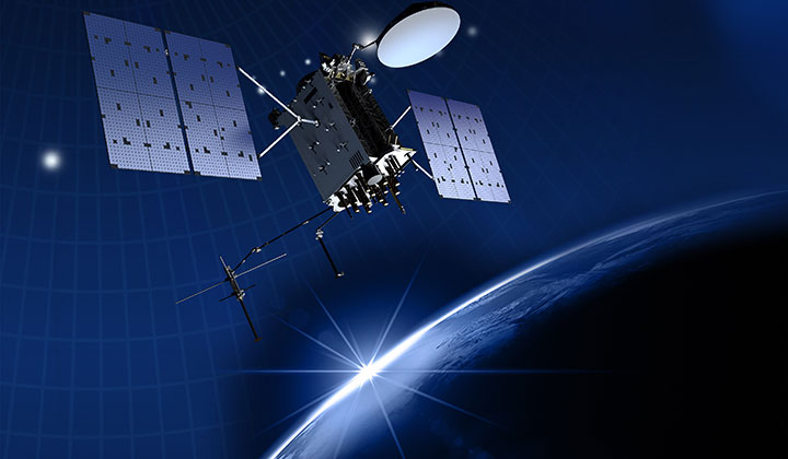 The Global Positioning System (GPS) is a U.S.-controlled constellation of orbiting satellites that provides position, navigation and timing data to military and civilian users globally. Global Navigation Satellite Systems (GNSS) generally satellites constellation with that capability.