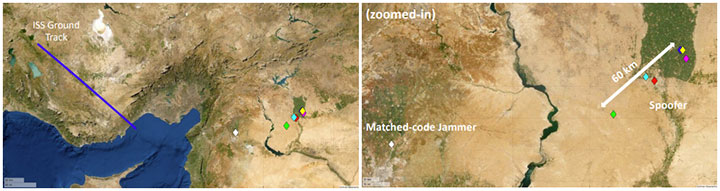 This image from Todd Humphrey's 2022 paper on geolocation of terrestrial GNSS spoofing signals shows how the Doppler time histories of a single matched-code jammer signals and six spoofing signals were used to estimate a transmitter position with less than 100 km accuracy. The white marker corresponds to the matched-code jammer and the colored markers correspond to the spoofing signals.