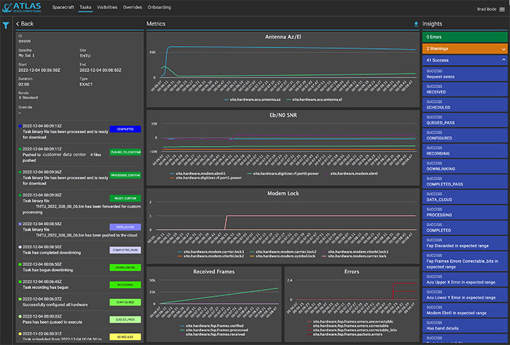 Atlas' Freedom Software Platform is a global ground management system with an intuitive user interface that makes communicating with satellites simpler, faster and more economical than ever before.