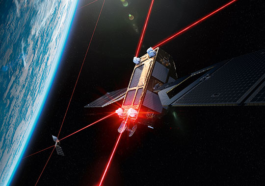 Laser inter-satellite links