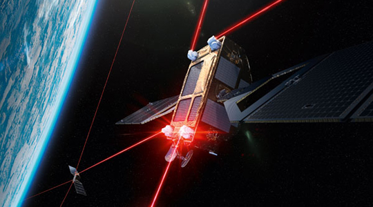 Laser dazzling is an emerging threat to space-based assets. Image shows laser crosslinks used for inter-satellite communication.