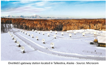 OneWeb's gateway station located in Talkeetna, Alaska