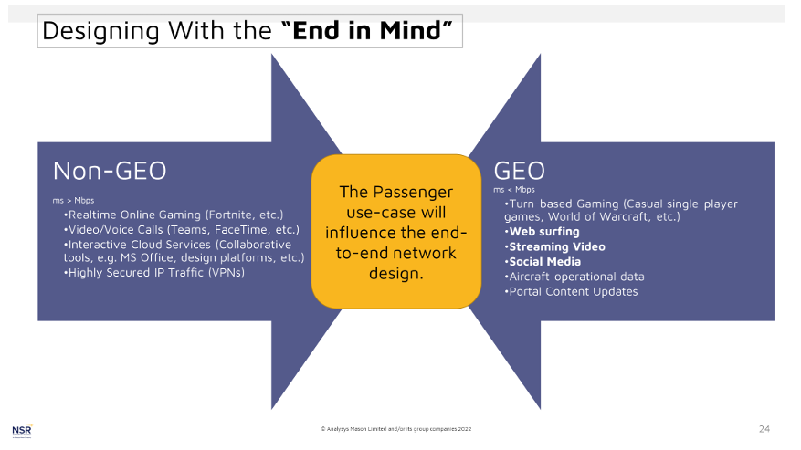 Designing With the "End in Mind"