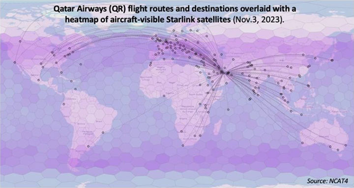 Qatar Airways (QR) flight routes and destinations overlaid with a heatmap of aircraft-visible Starlink satellites (Nov.3, 2023).