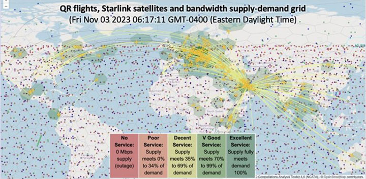 QR flights, Starlink satellites and bandwidth supply-demand grid (Fri Nov 03 2023 06:17:11 GMT-0400 Eastern Daylight Time)
