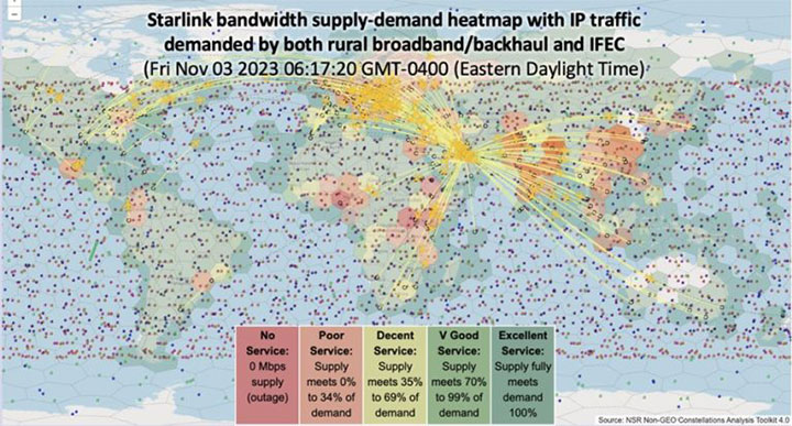 Starlink bandwidth supply-demand heatmap with IP traffic demanded by both rural broadband/backhaul and IFEC (Fri Nov 03 2023 06:17:20 GMT-0400 Eastern Daylight Time)