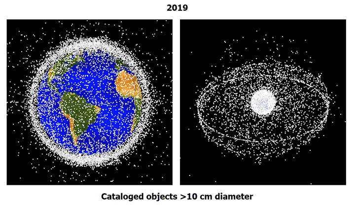 This NASA model shows the amount of tracked orbital debris in LEO and GEO larger than 10 centimeters.