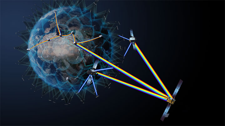 A laser communication network between satellites envisioned by the European Space Agency. Governments and militaries have been driving the growth of the optical terminal market