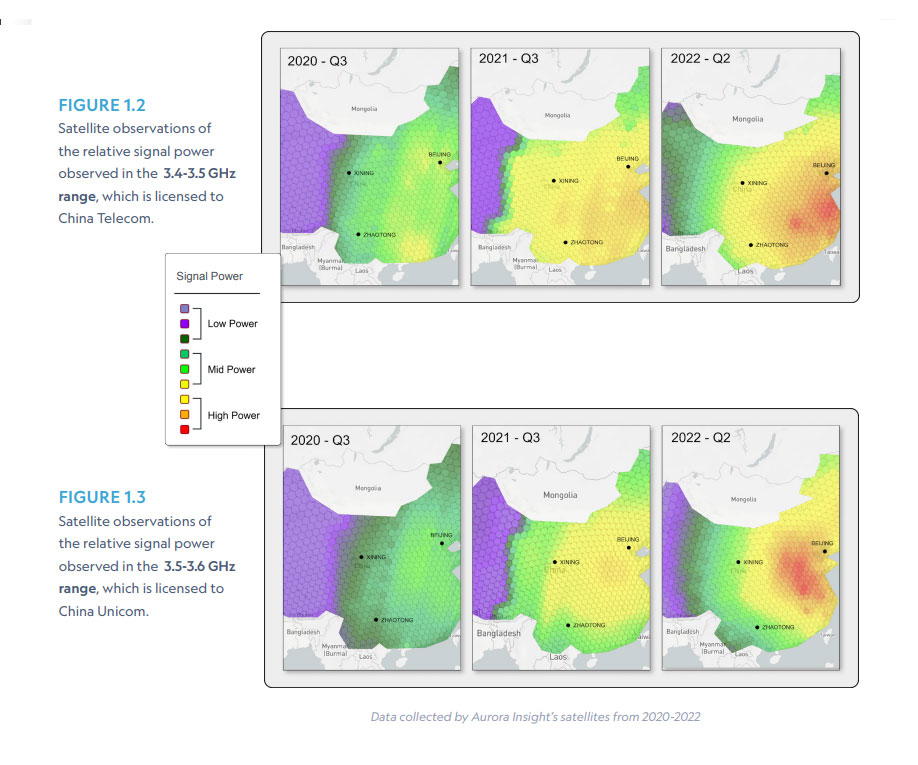 Mid-band Report: The Expansion of China's 5G Mid-band