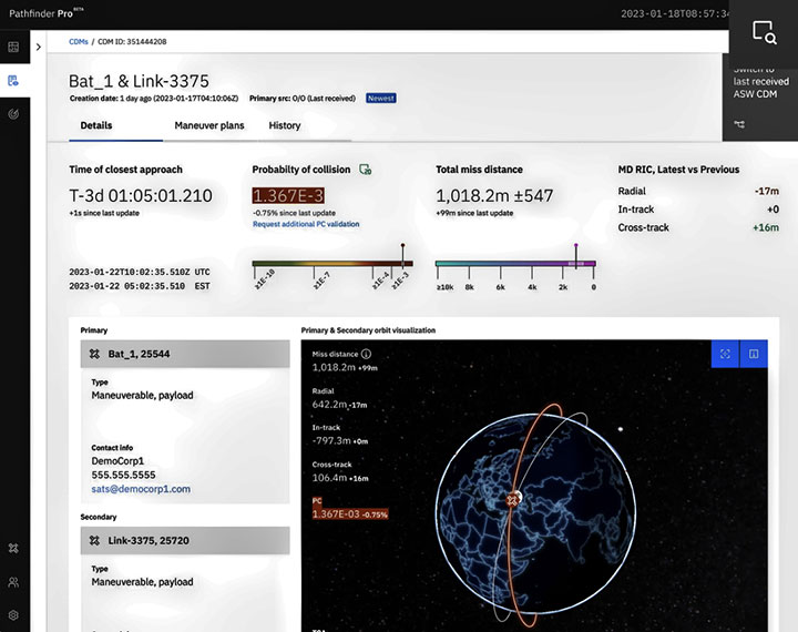 Kayhan Space's Pathfinder 3.0 is designed to be the industry's first autonomous space traffic coordination framework for spaceflight safety.