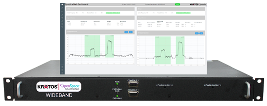 SpectralNet Wideband hardware and screenshot