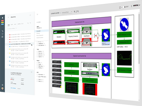 Kratos Management Platform screenshot