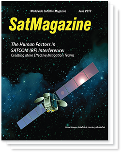 Human Factors in SATCOM Interference
