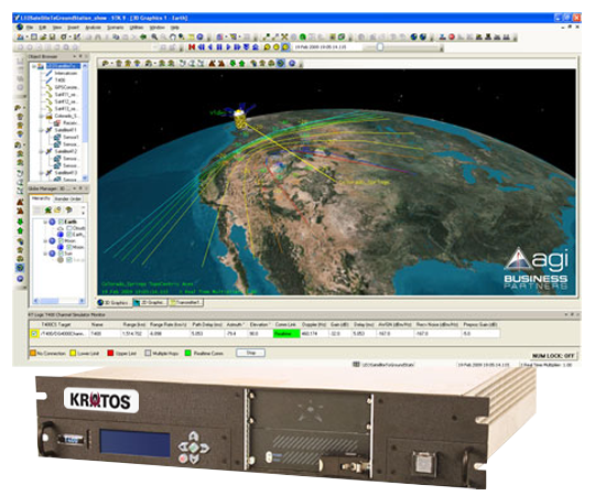 RF Channel Simulator