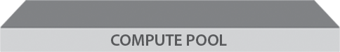 Cloud Compute Solution for Satellite Ground Network