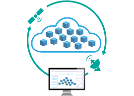 OpenSpace Platform