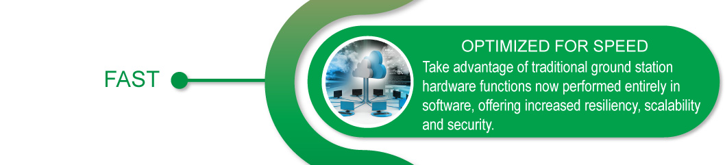 Optimized for Speed: Take advantage of traditional ground station hardware functions now performed entirely in software, offering increased resiliency, scalability and security.