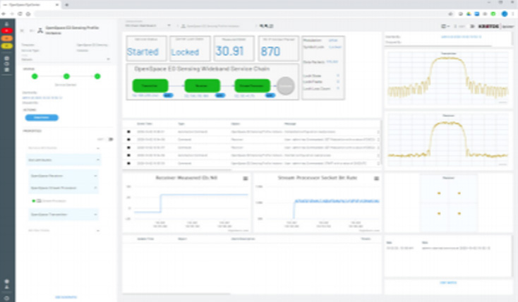 OpenSpace EO monitoring screenshot