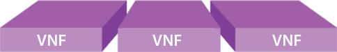 VNF for Satellite Ground Architecture