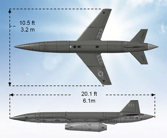 UTAP-22 Mako Dimensions