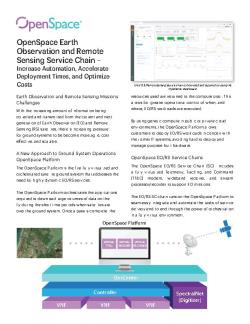 OS-021 OpenSpace Earth Observation and Remote Sensing Chain