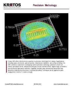 Precision-Metrology