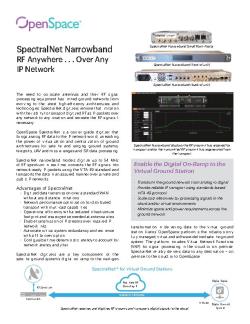 OS-011 SpectralNet Narrowband