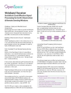 OS-008 OpenSpace Wideband Receiver